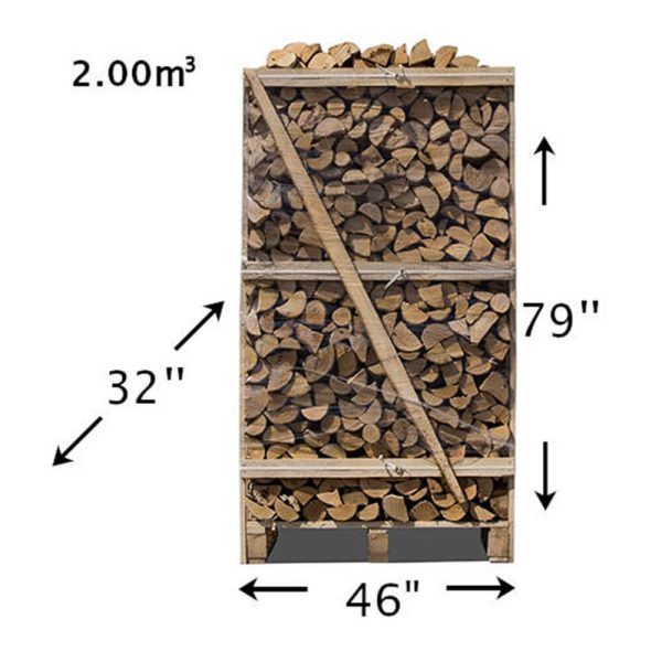 Box aus kammergetrockneter Birke 1,96 m3 Kubikmeter